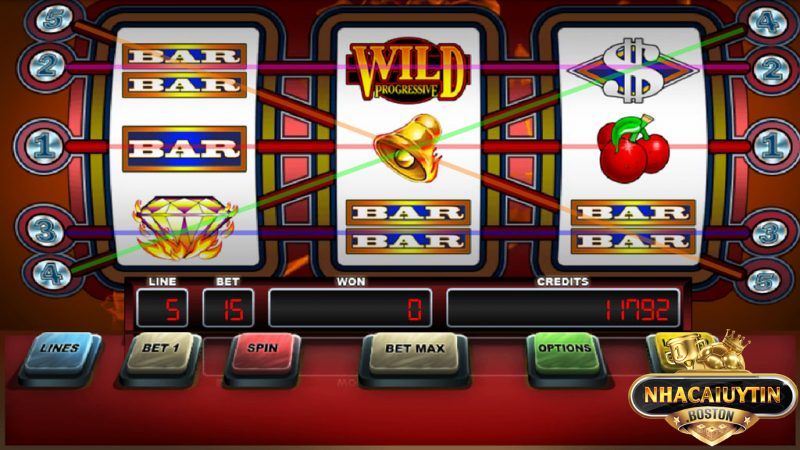 Sức hút của slot game đến từ cơ hội thắng